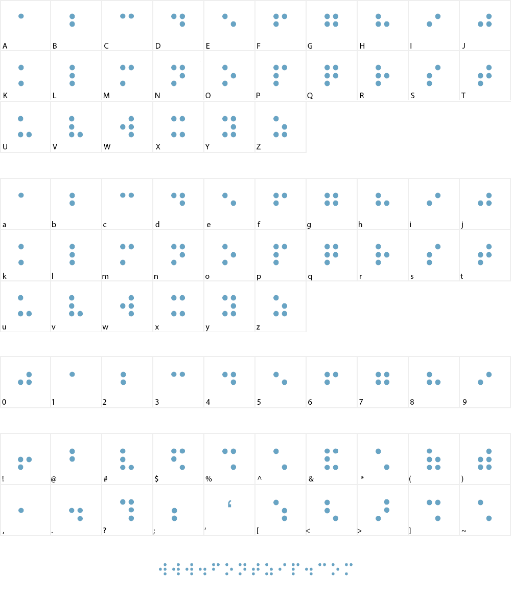 Balkan Peninsula Braille Font Character